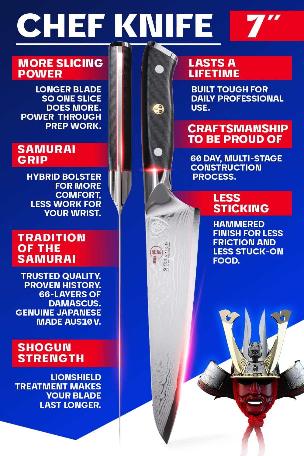 Dalstrong Chef Knife Shogun Series