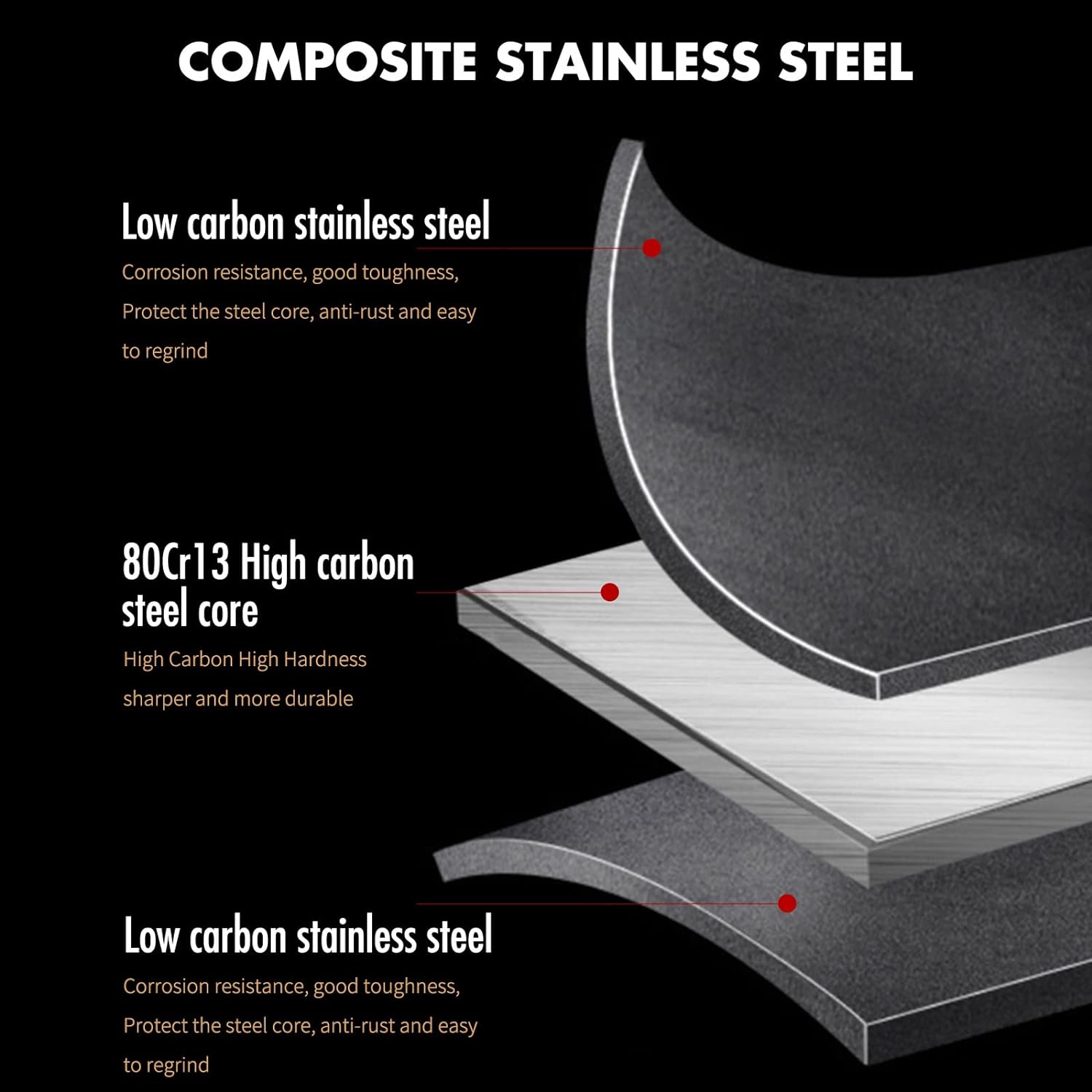 SHI BA ZI ZUO | 8" Kitchen Knife Professional Chef Knife - Image 5