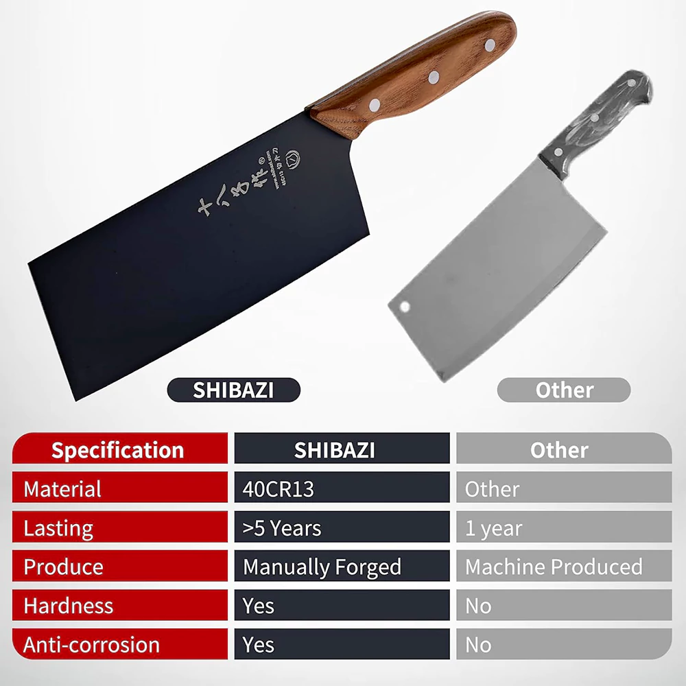 SHI BA ZI ZUO | Meat Cleaver Knife Vegetable Cleavers Stainless Steel Slicer Cleaver - Image 5