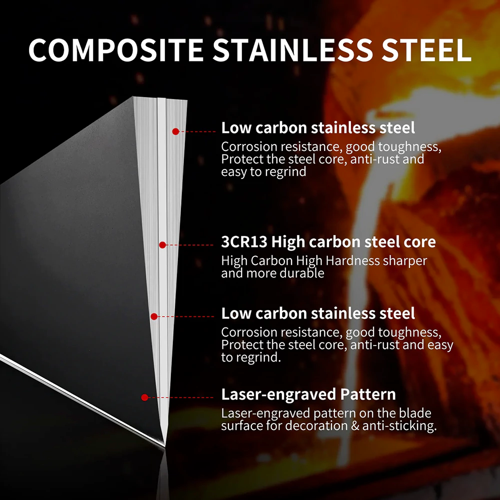 SHI BA ZI ZUO | Chopping Knife and Fruit Knife, Black Ti Coating Kitchen Knife Set - Image 4